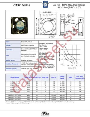 OA92AP-22-1TB datasheet  